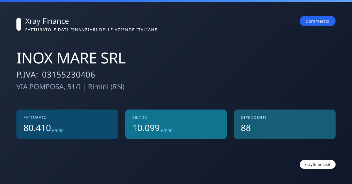 INOX MARE SRL P.IVA 03155230406 Fatturato Rimini RN