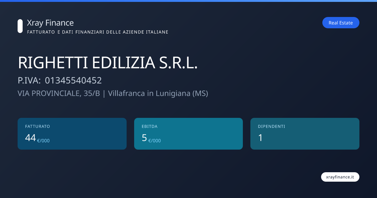 RIGHETTI EDILIZIA S.R.L. P.IVA 01345540452 Fatturato Villafranca in ...