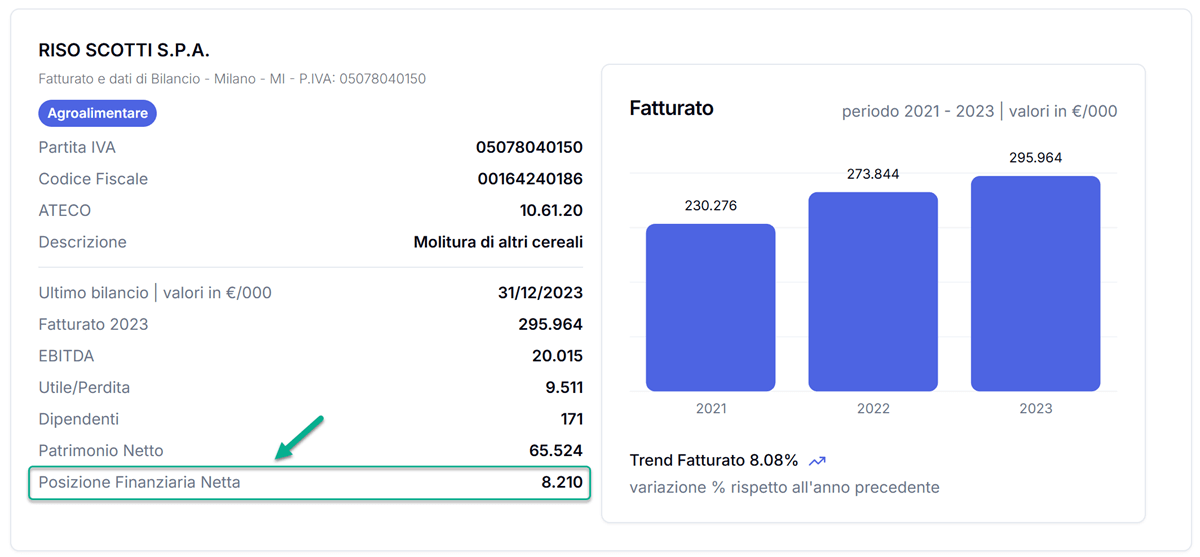 Xray Finance PFN